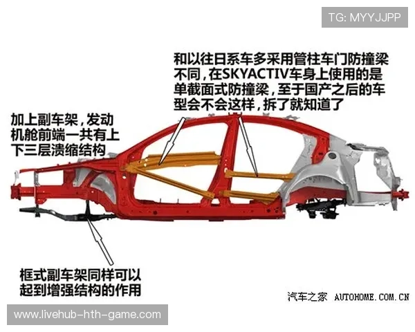 一级方程式底盘技术革新对赛车弯道动态平衡的影响（96 ）
