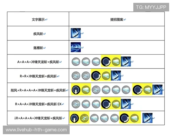 职业比赛中的英雄克制规律解析